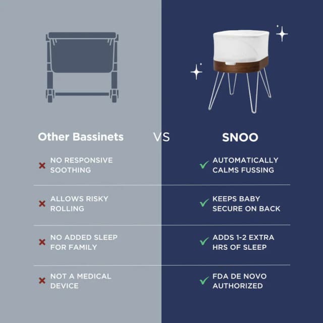 Snoo Bassinet Snoo Image 6